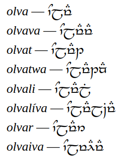 The word for plant shown in singular, dual, partitive plural, and general plural, as well as the corresponding possessive forms.  The words are olva, olvava, olvat, olvatwa, olvali, olvalíva, olvar, and olvaiva.  They are written in both the Roman alphabet and in the tengwar, the Elvish script.